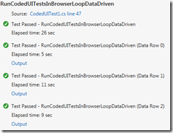 Datadriven Browserloop - Datengesteuerte Browserscheleife